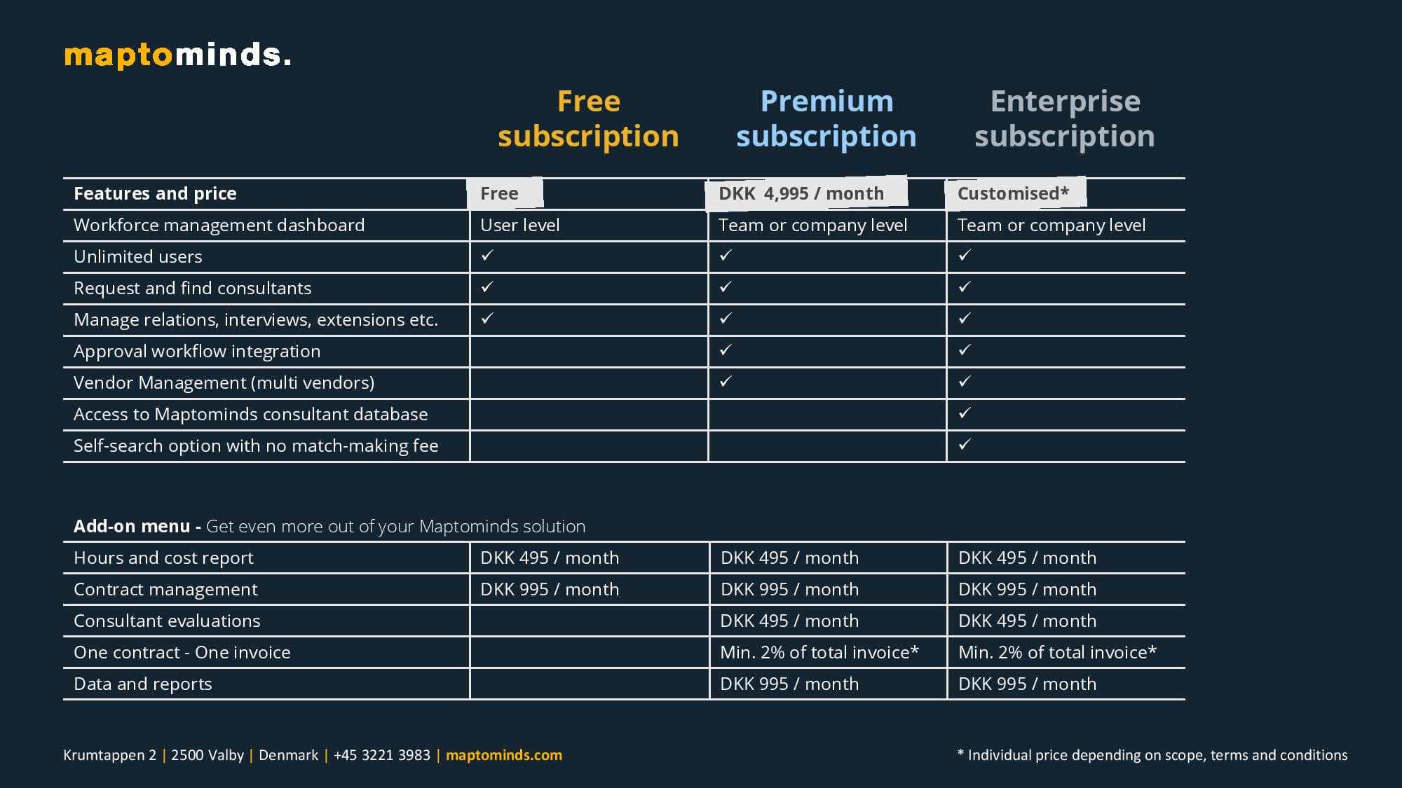 price-plan